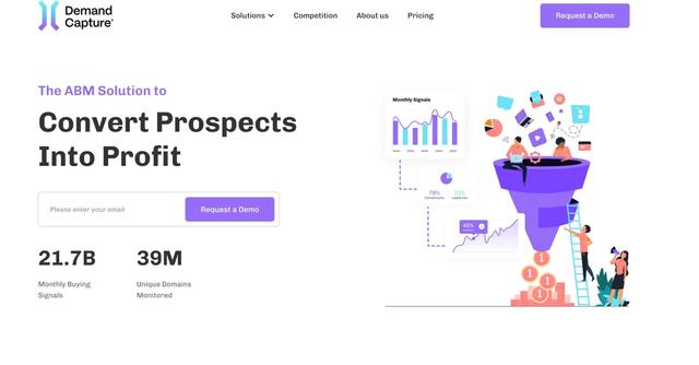 DemandCapture - Demand generation agency