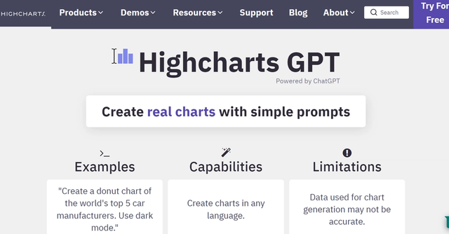 Highcharts - Highcharts GPT is a charting tool that utilizes natural language processing to generate Highcharts code through human-like conversations.