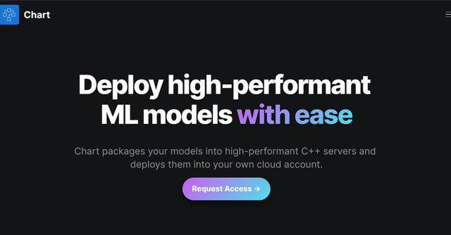 Chart - Deploy high-performant ML models with ease