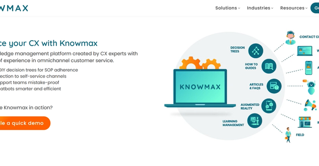 Knowmax - Enhance your CX with Knowmax
