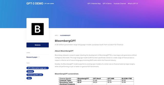 BloombergGPT - A 50-billion parameter large language model, purpose-built from scratch for finance