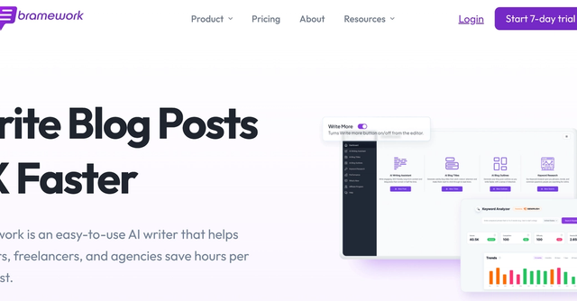 BrameWork - AI writer helps bloggers save hours/post; faster, easier blog writing.