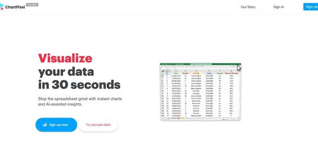 ChartPixel - Data visualization tool that enables users to effortlessly transform raw data into insightful and visually appealing charts.