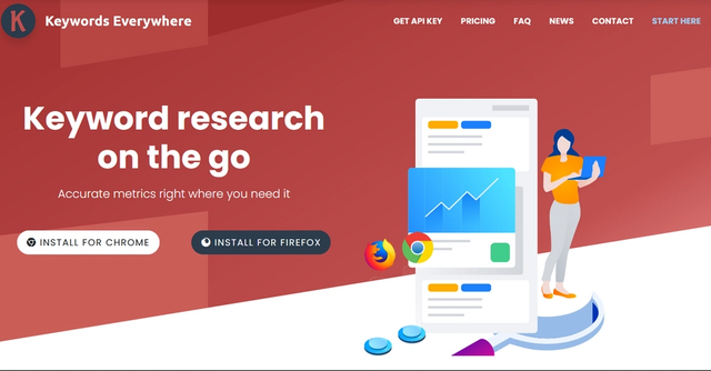 Keywords Everwhere - Keyword Research and ChatGPT prompts browser extension