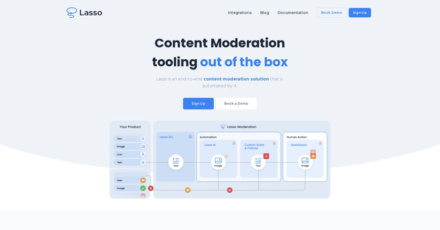 Lasso Moderation - Easily moderate your content with the help of AI, custom automation and an easy-to-use dashboard.