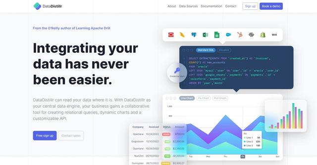 DataDistillr - Integrating your data has never been easier.