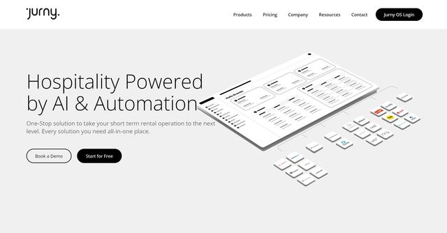 Jurny - Jurny, an AI-powered Property Management System, enhancing the management of short-term rentals and optimizing guest experiences.