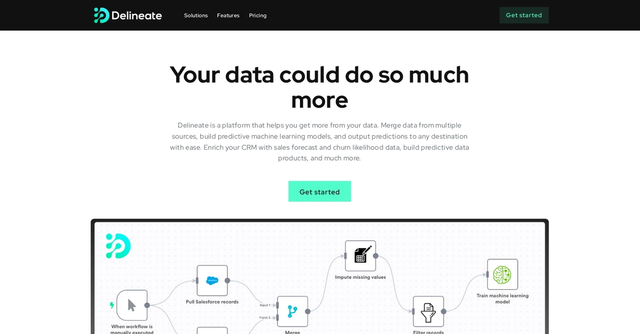 Delineate  - Machine learning predictive analytics made easy