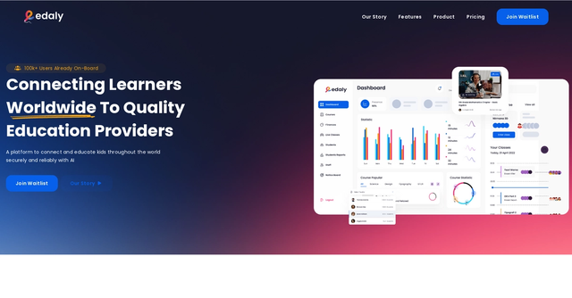Edaly - AI-Powered EdTech SaaS connecting educators, learners, and parents globally