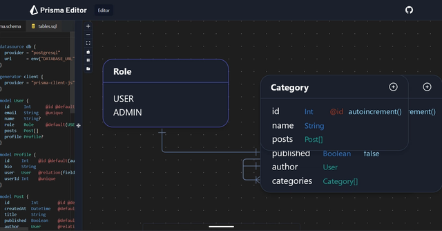 Prisma Editor - A powerful tool to visualize and edit Prisma Schema.