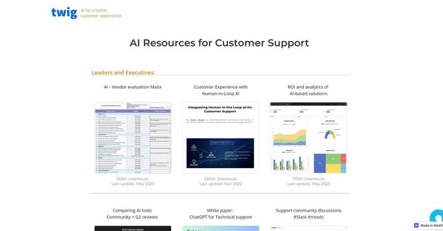Playbooks - AI Resources for Customer Support