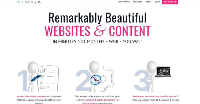 TurnCage - AI-powered website & content creator for small and medium businesses