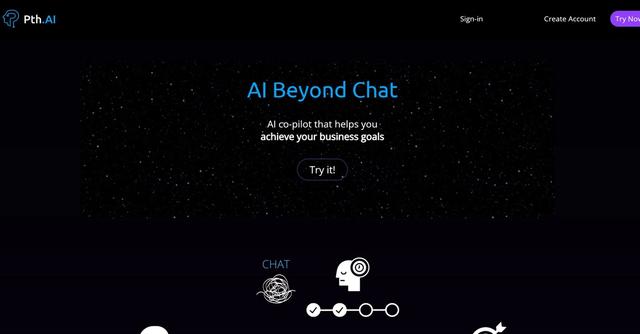 Pth.AI - AI Co-pilot for Guided Domain Exploration