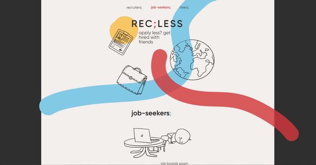 Rec;less - Simplifying Job Search with Community-Driven Job Matching
