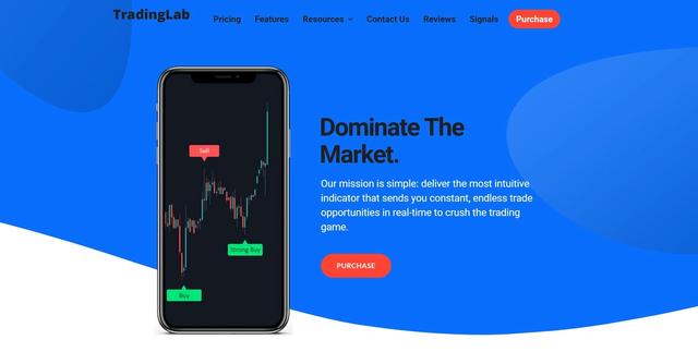 TradingLab - Powerful trading indicator designed to help traders dominate the market.